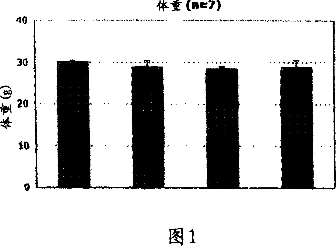 Method and compositions for altering cell function