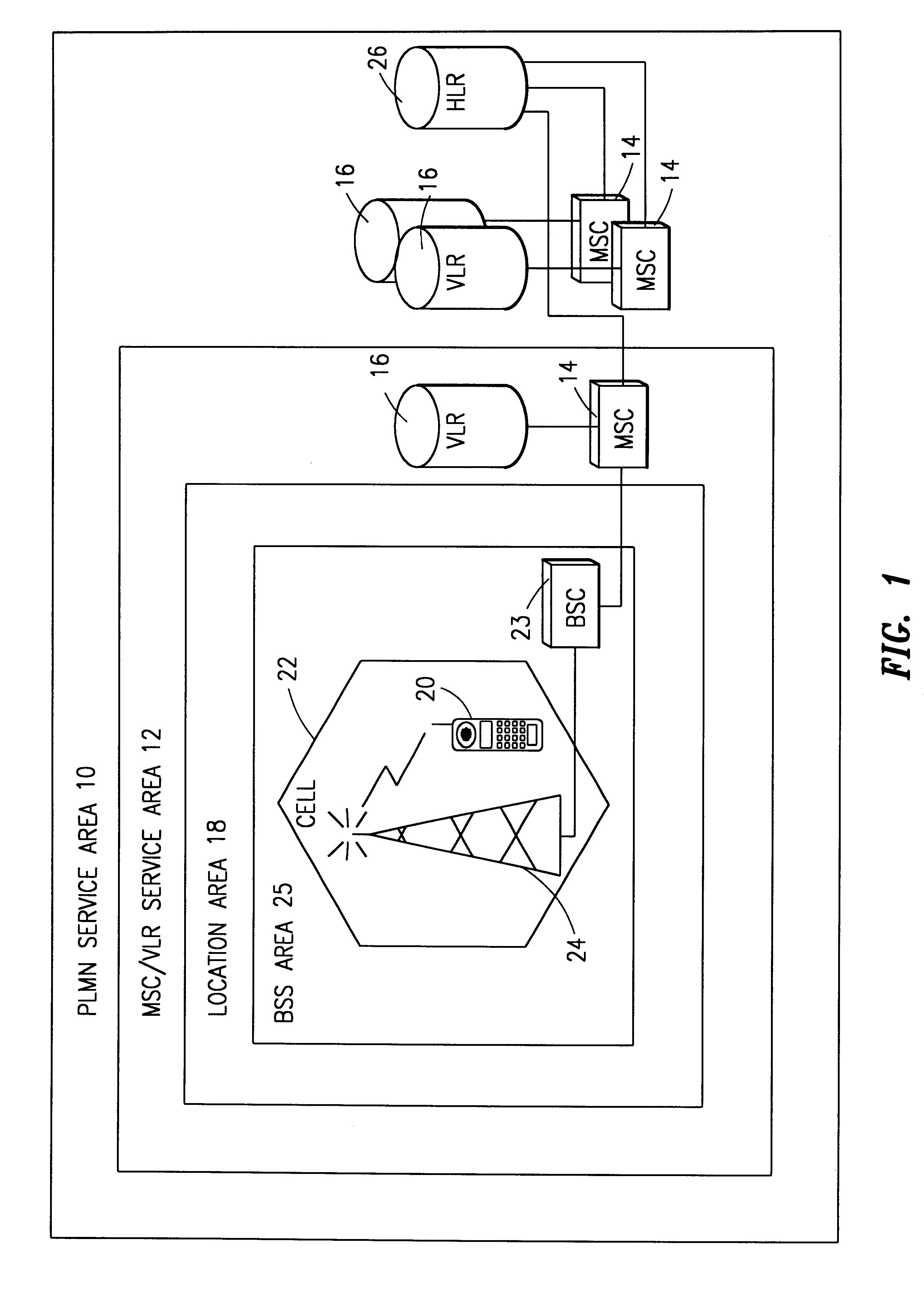 System and method for displaying country on mobile stations within satellite systems
