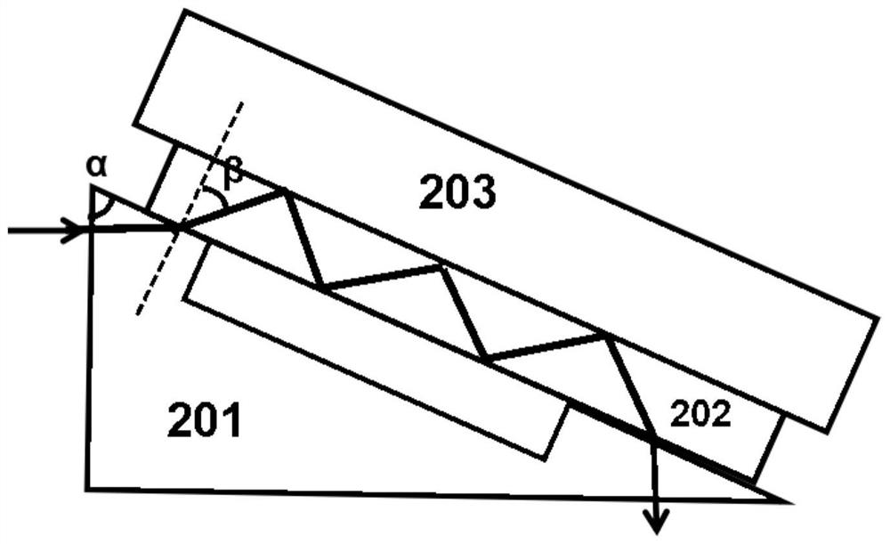 Multi-pass prism coupler having air interlayer