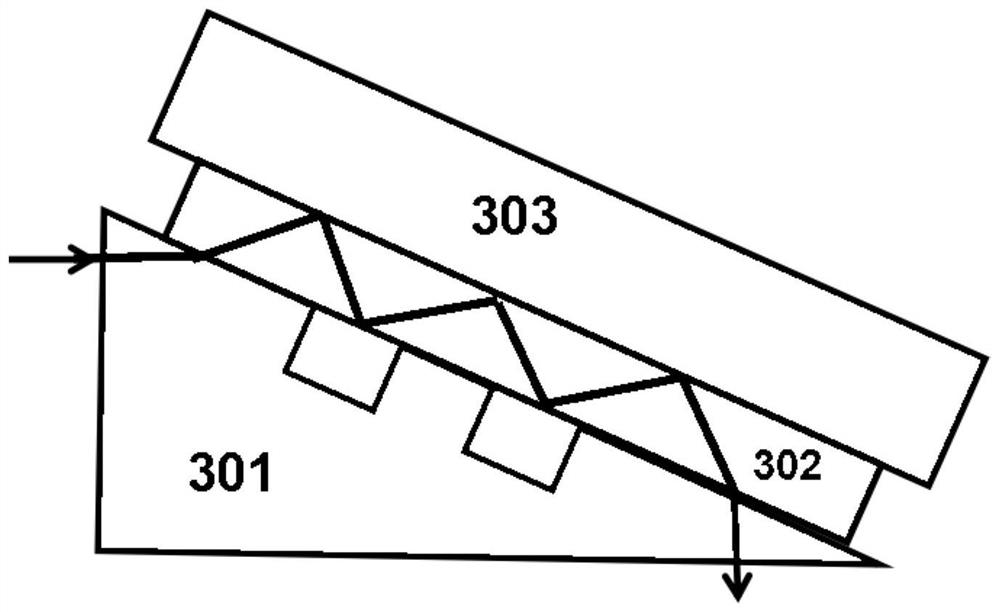 Multi-pass prism coupler having air interlayer