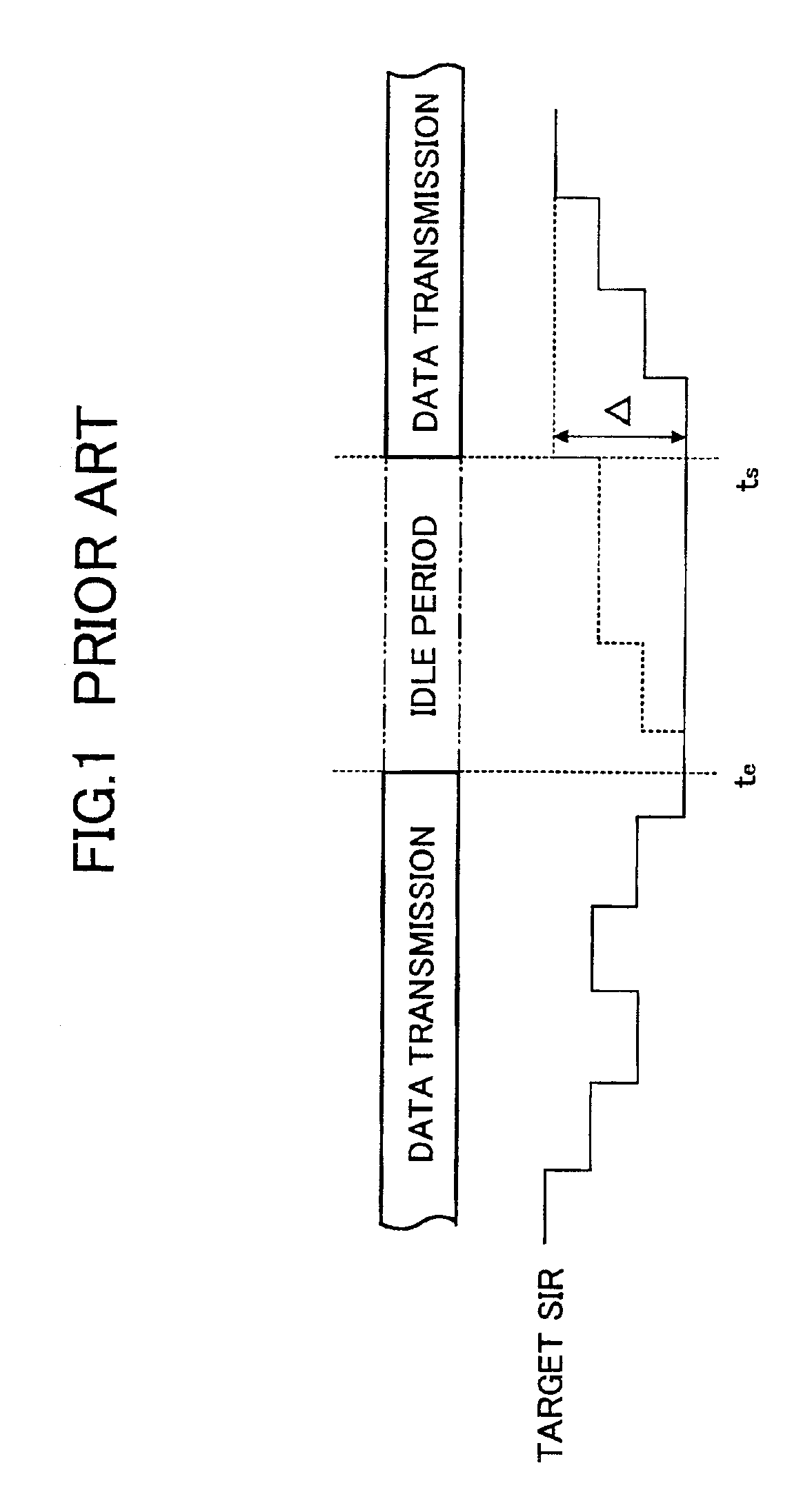 Transmit power control method and transmit power control system suitable to mobile communications