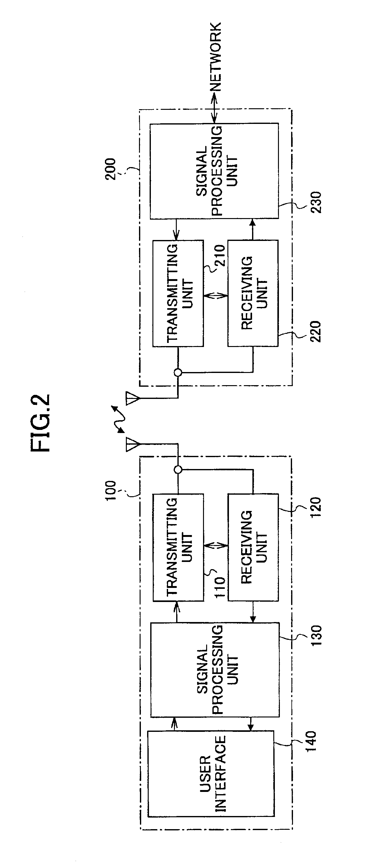 Transmit power control method and transmit power control system suitable to mobile communications
