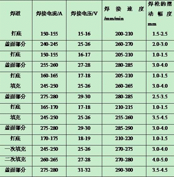 Welding seam alloy and welding method of weather-resistant steel