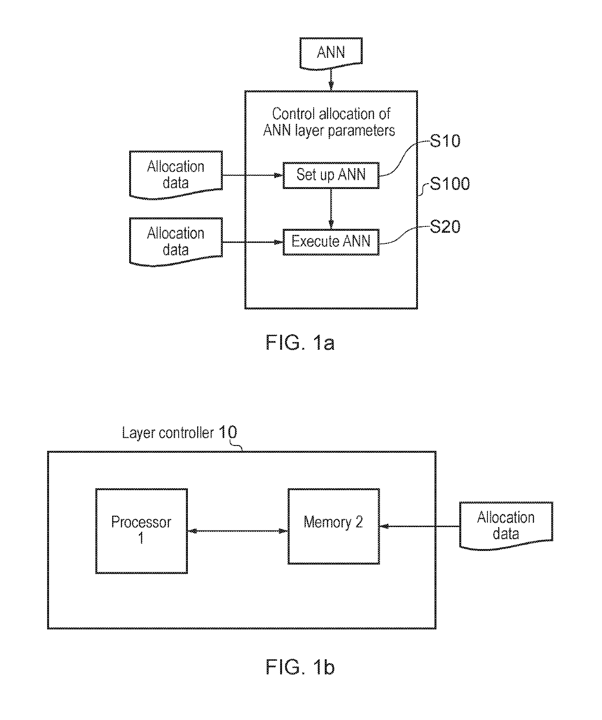 Methods and apparatus for model parallelism in artificial neural networks