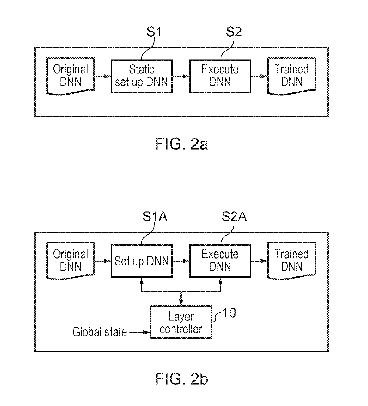 Methods and apparatus for model parallelism in artificial neural networks