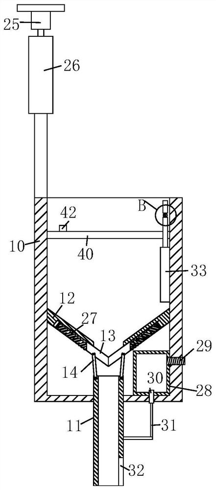 Carbon sequestration device for improving waxberry artificial forest and use method of carbon sequestration device