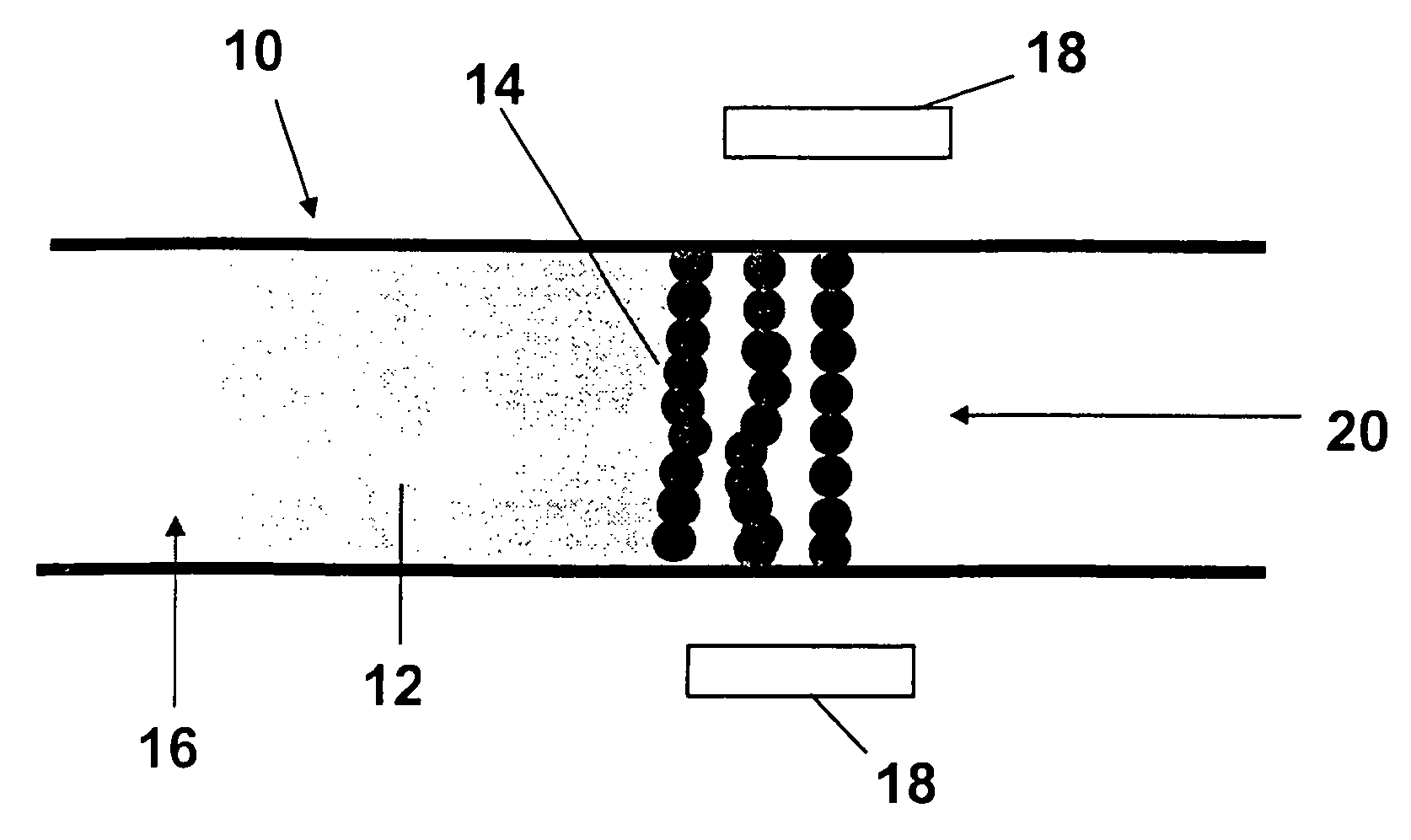Method and kit for inducing hypoxia in tumors through the use of a magnetic fluid