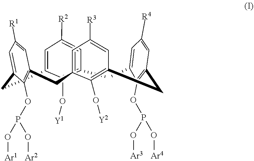 Hydroformylation process