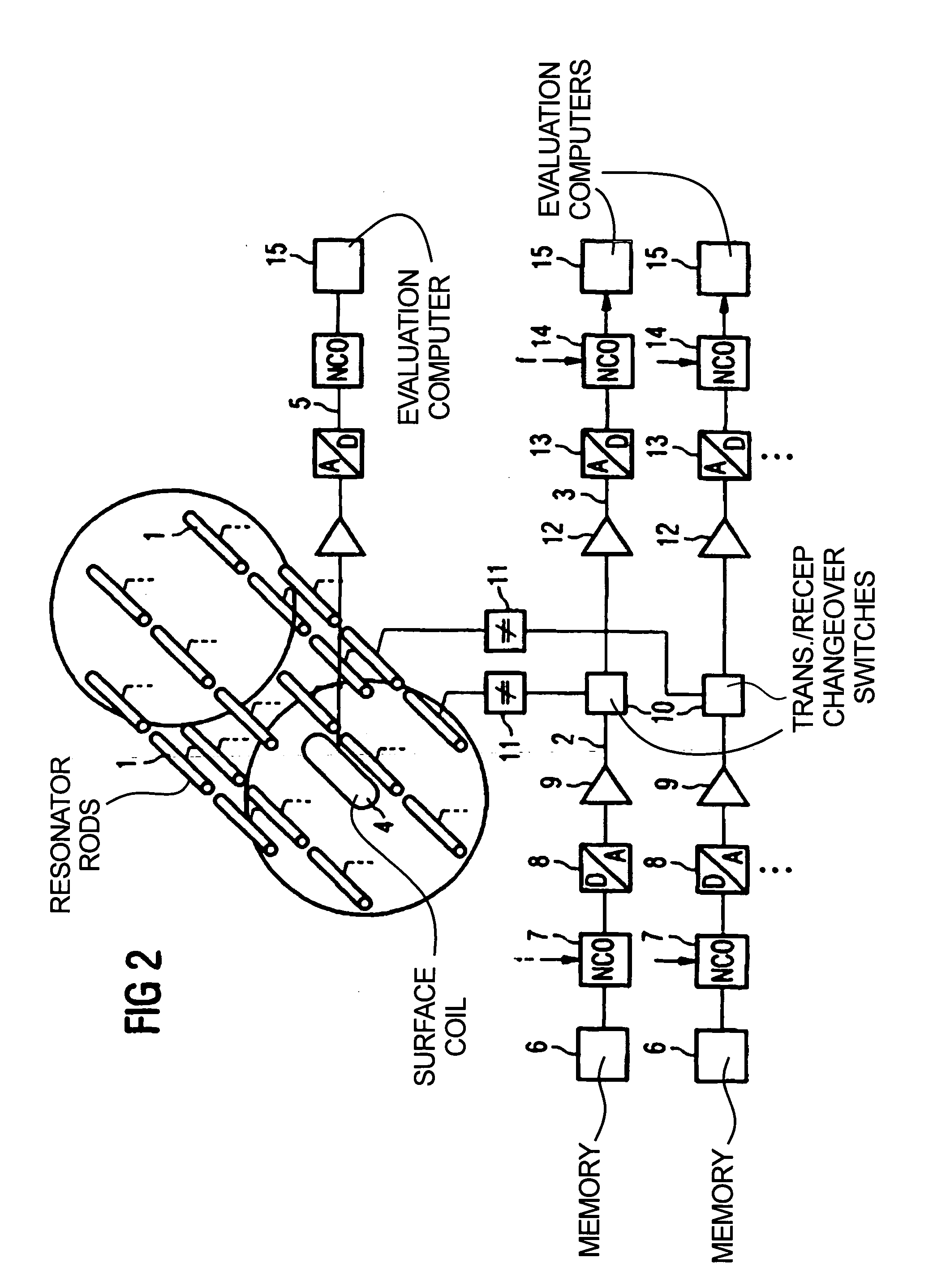 Magnetic resonance apparatus and operation method for hyperthermic treatment