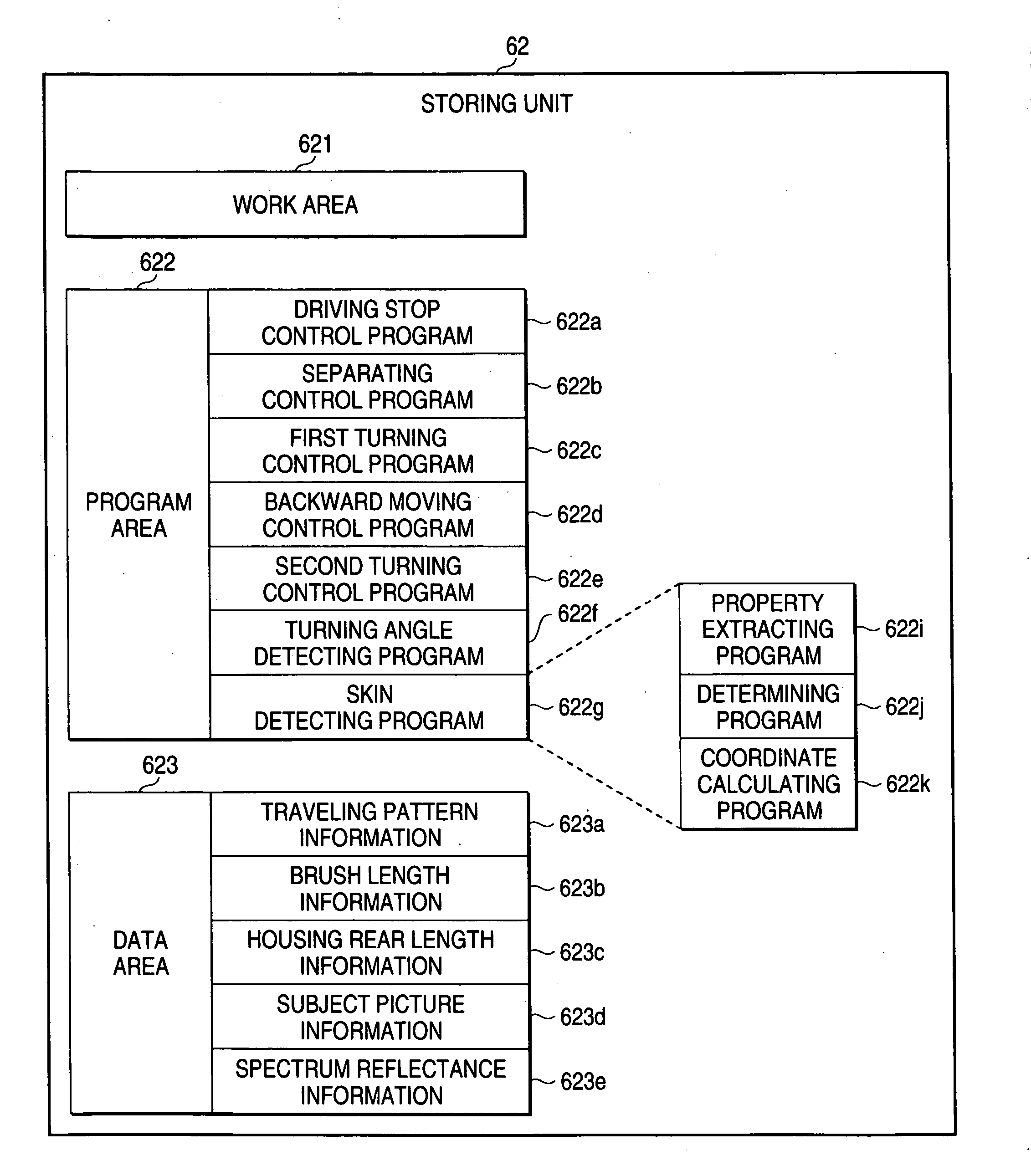 Human body detecting device and human body detecting method