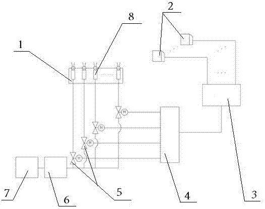 Flexible magnetron sputtering coating transverse uniformity control device