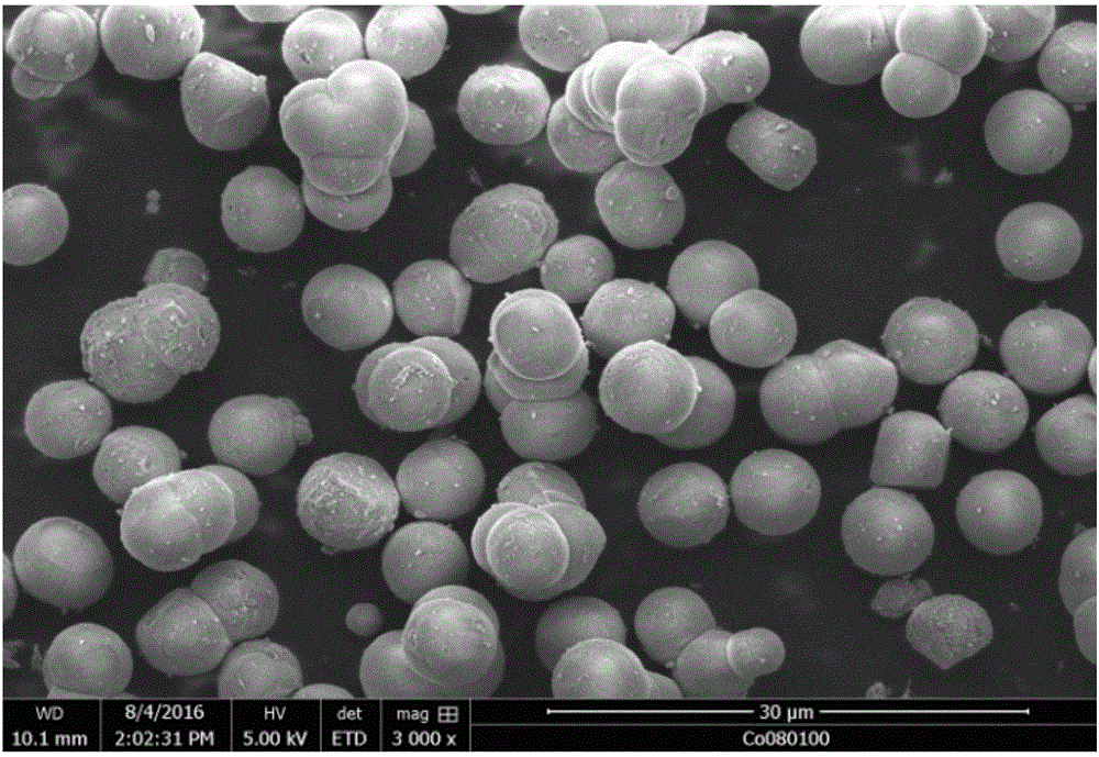 Preparation method of small-particle size spherical cobalt carbonate