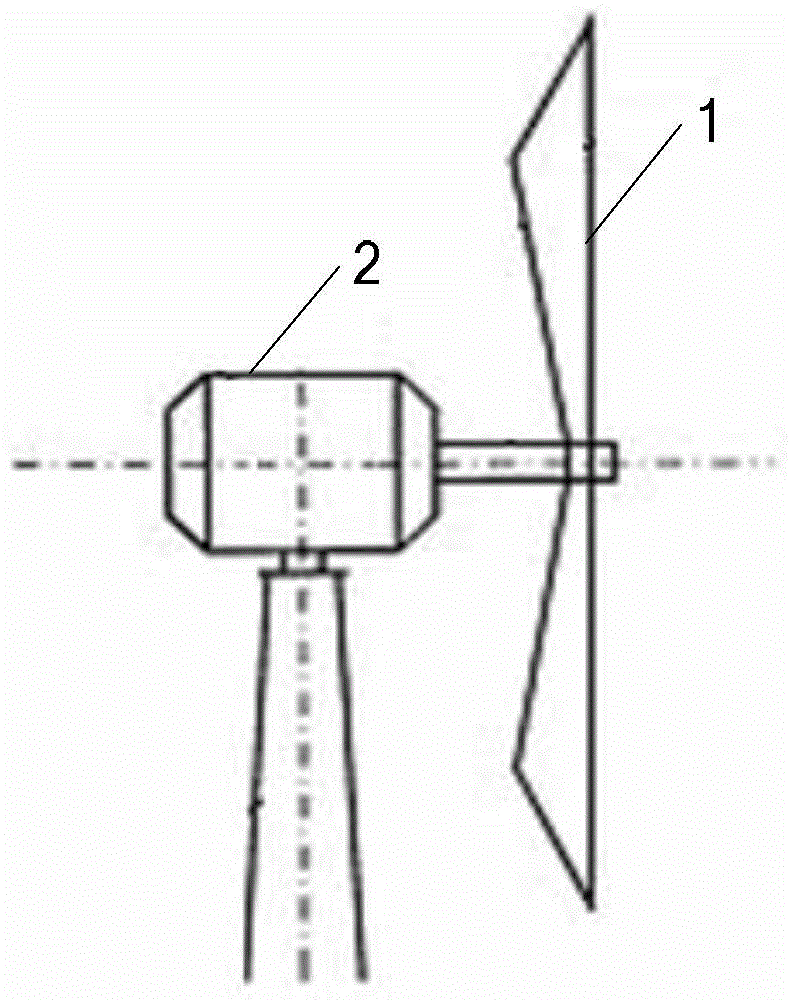 Direct drive permanent magnet wind power heating system