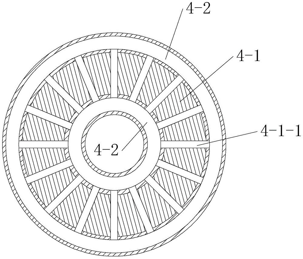 Direct drive permanent magnet wind power heating system