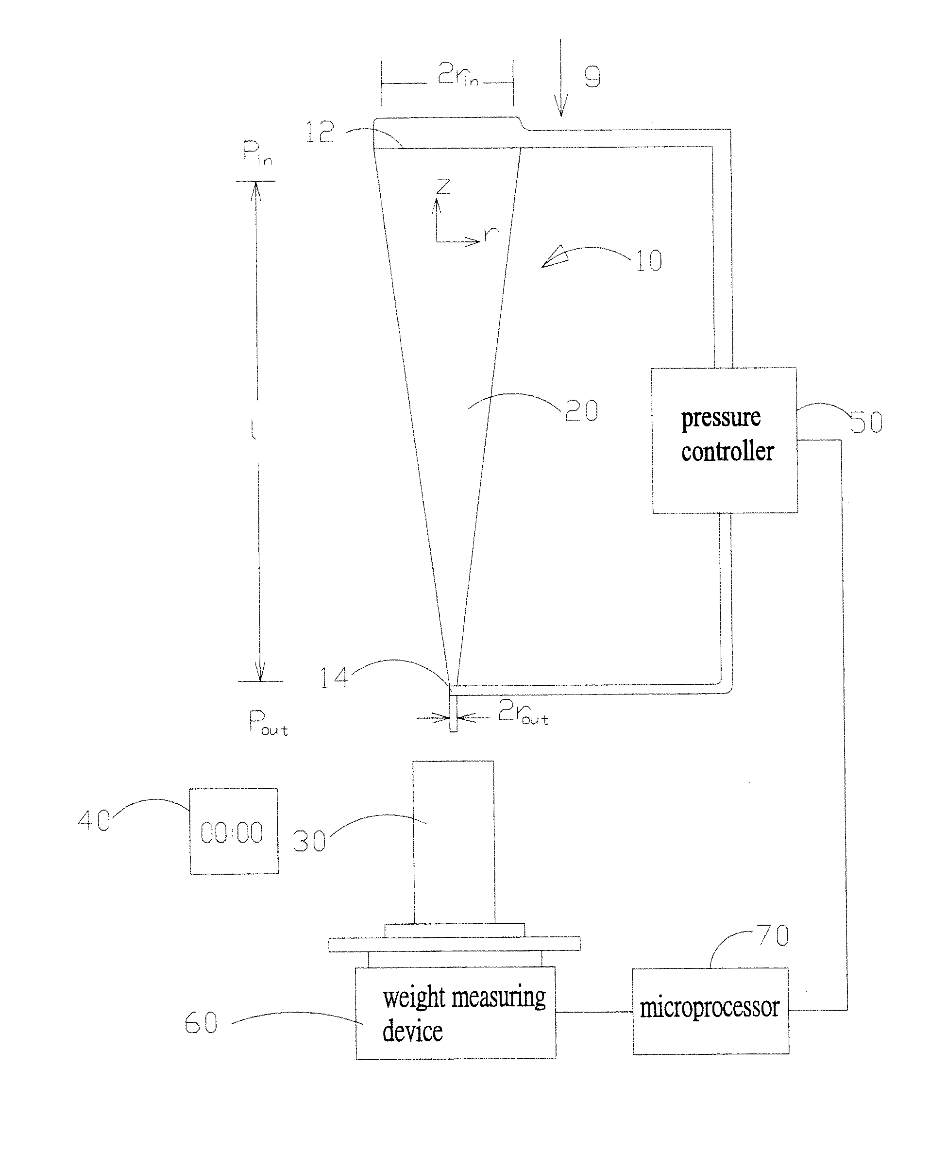 Apparatus and method for measuring fluid viscosity