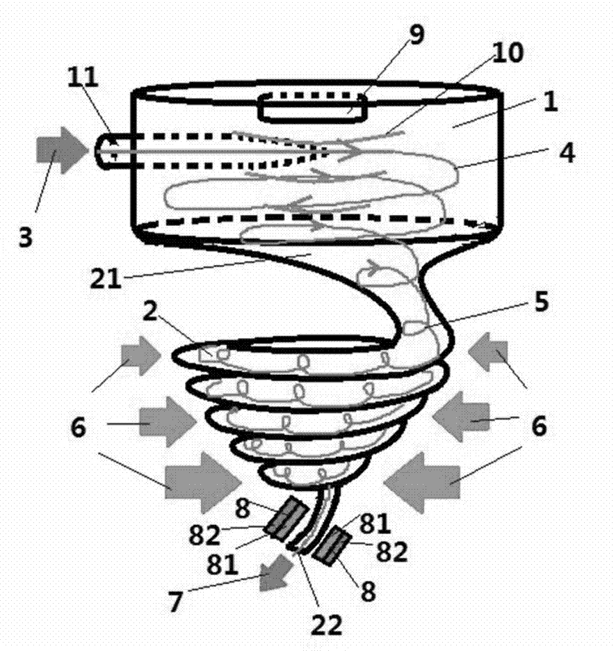 Water activating method and device by combination of acoustic field/magnetic field and double-vortex-body vortex