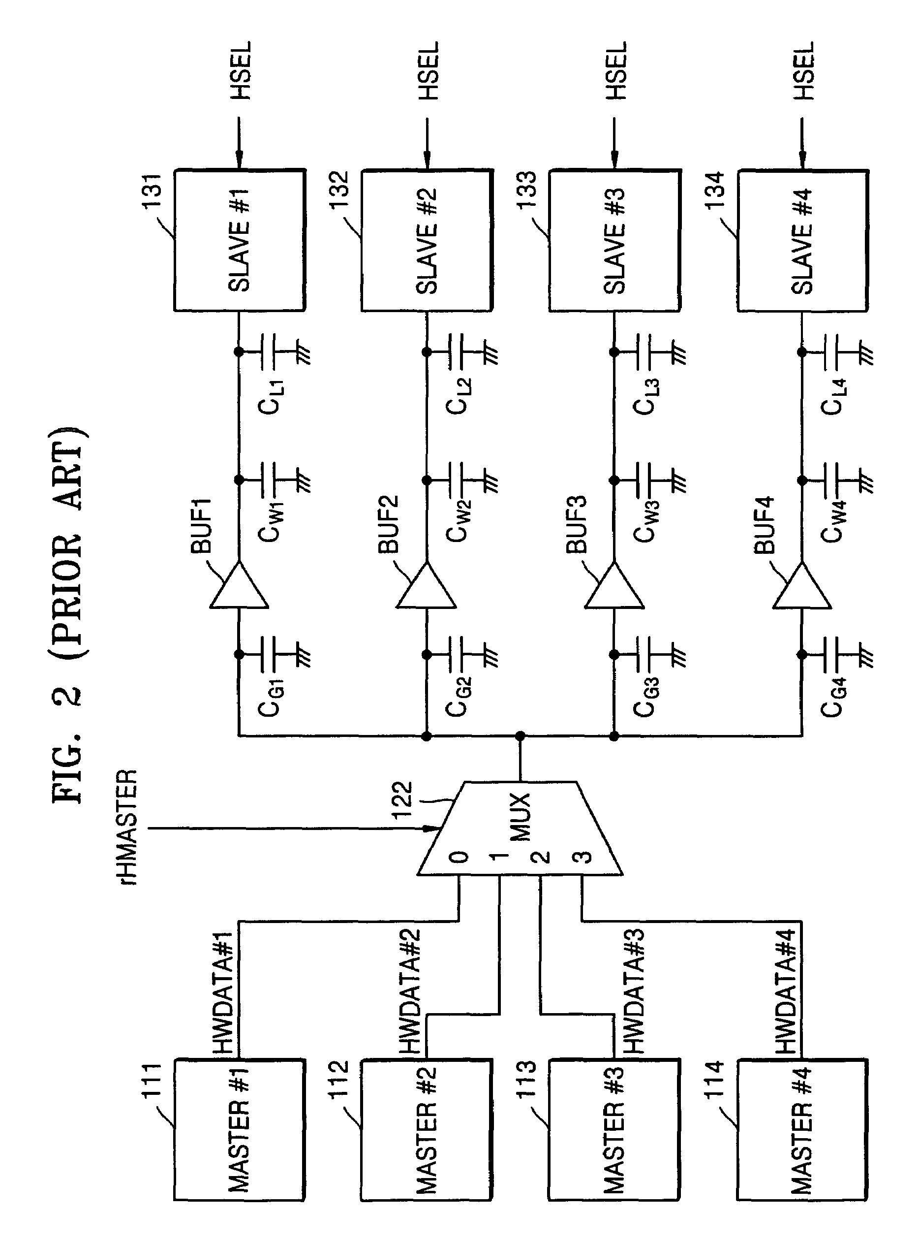 Advanced microcontroller bus architecture (AMBA) system with reduced power consumption and method of driving AMBA system