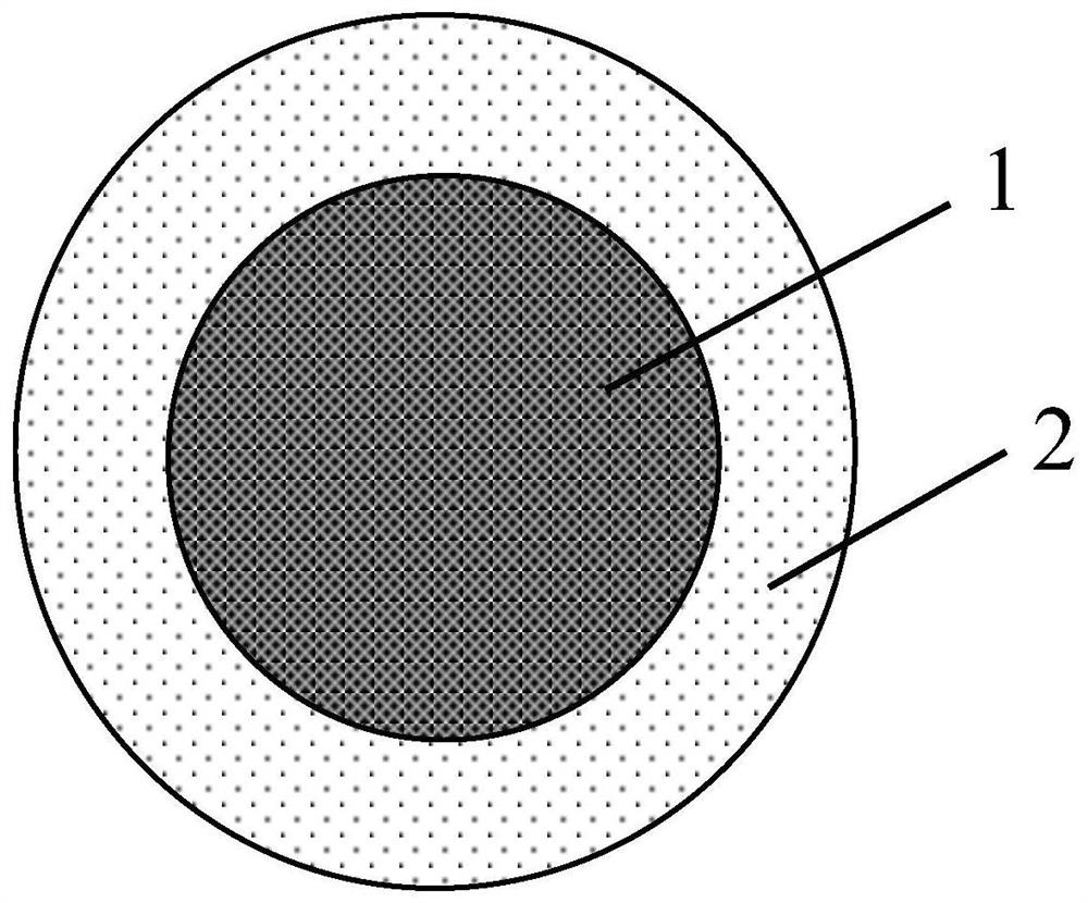 A 3D printing molding method using continuous fibers and the target structure and application obtained by molding