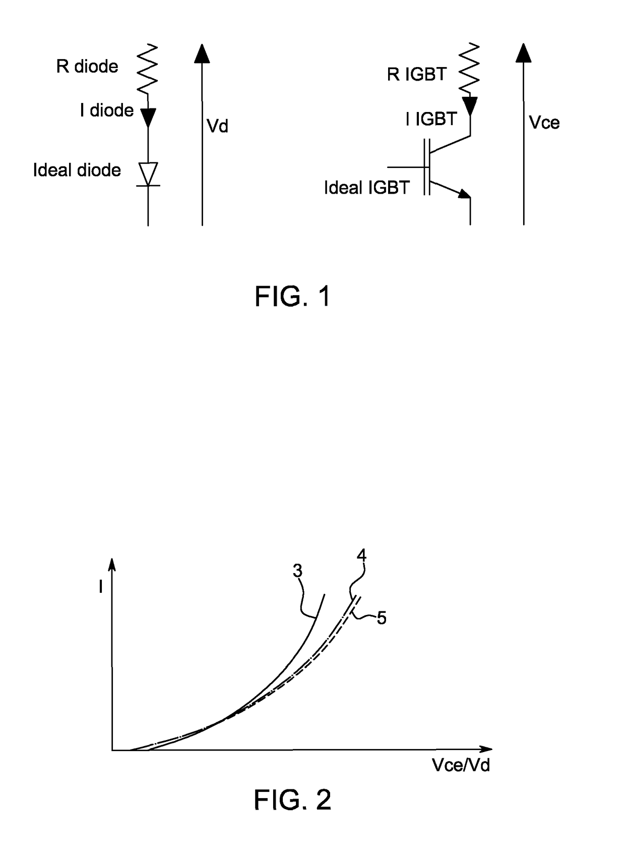 Method and apparatus for estimating the temperature of a semiconductor chip