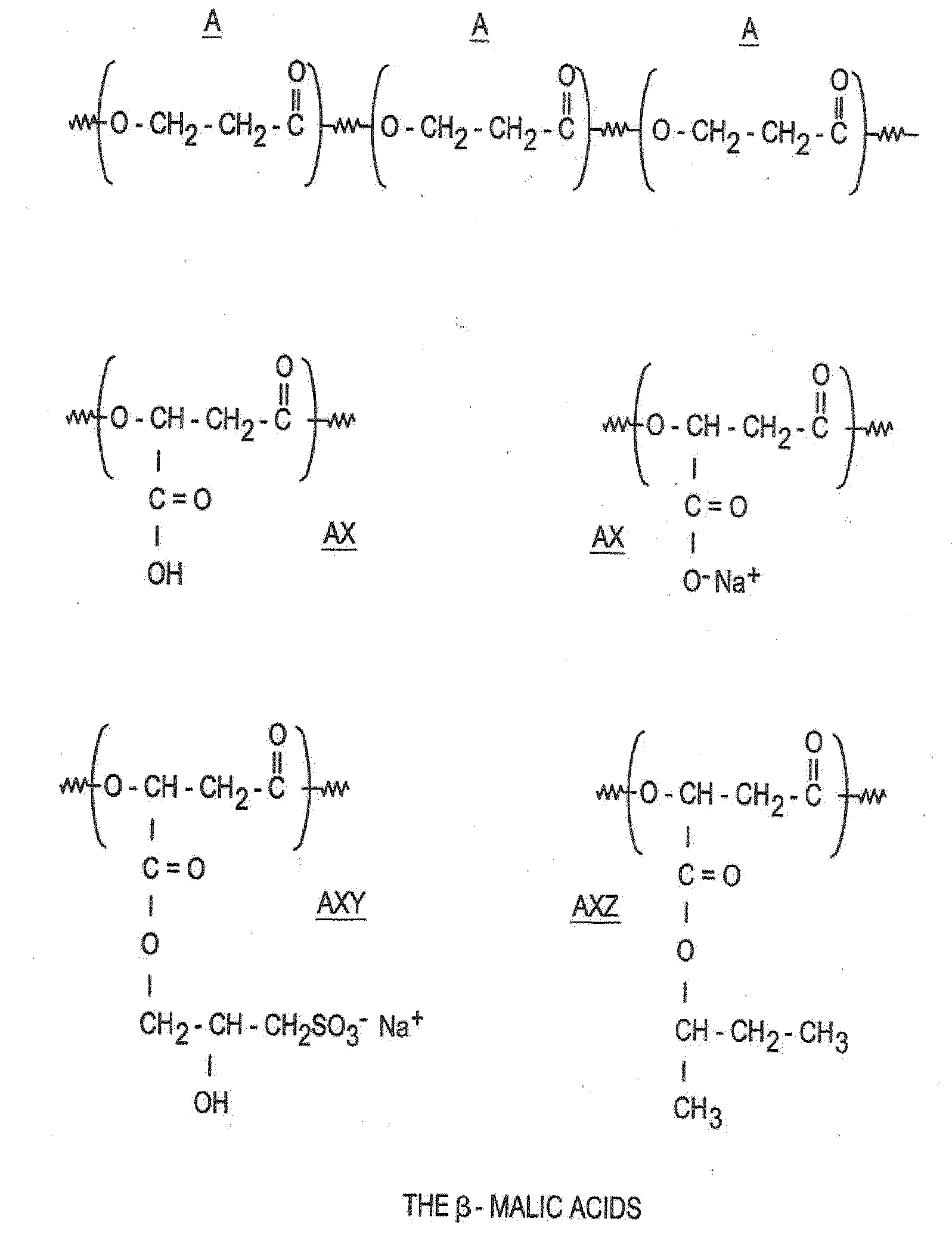 Biocompatible polymers, process for their preparation and compositions containing them