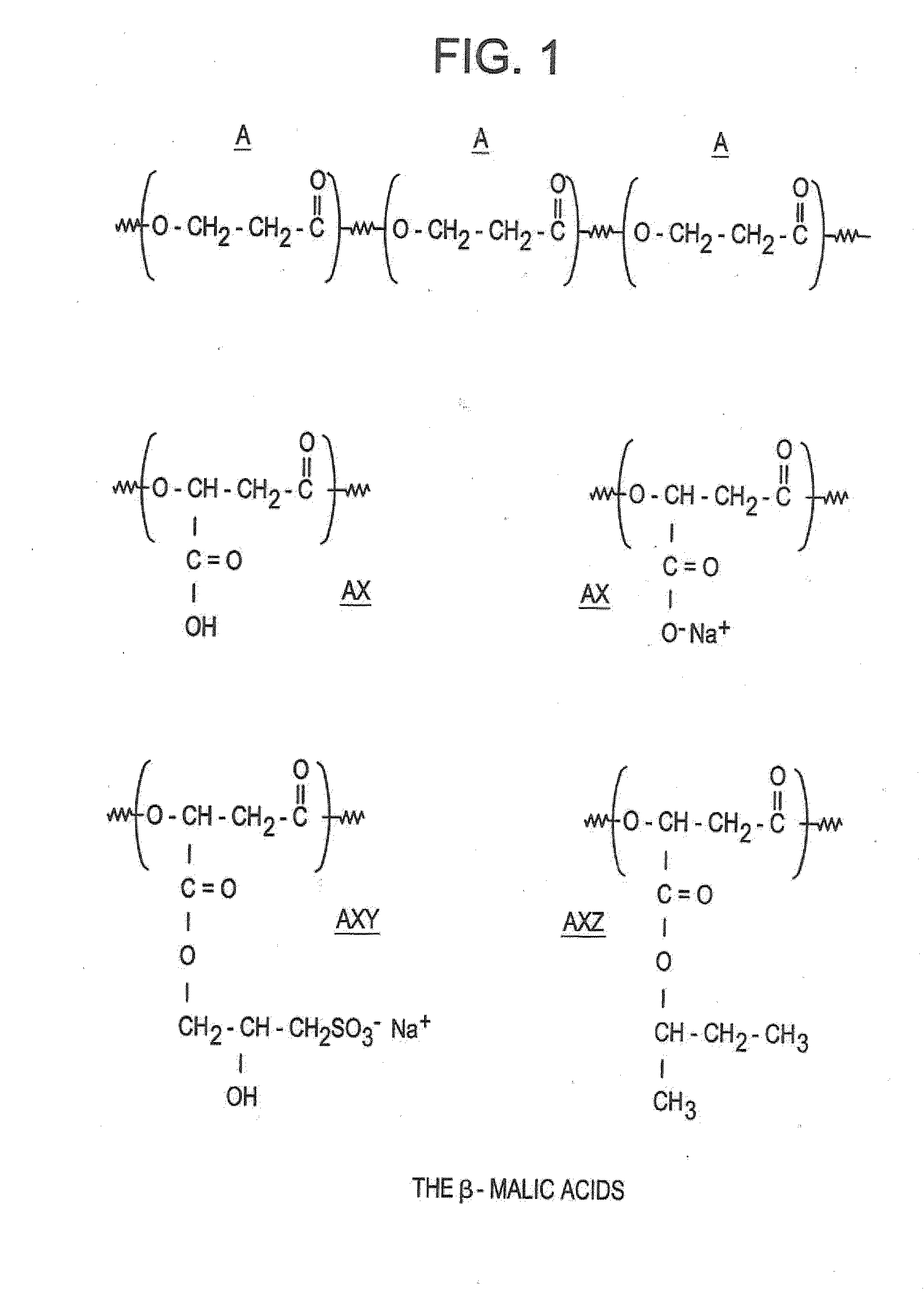 Biocompatible polymers, process for their preparation and compositions containing them