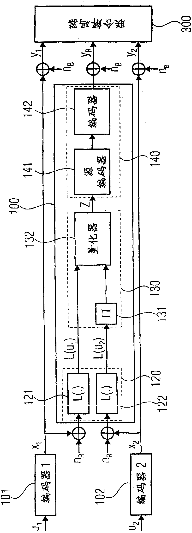 Relay station for a mobile communication system