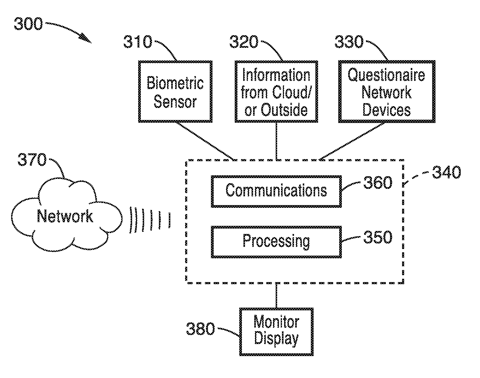 Smart wearable devices and methods with attention level and workload sensing