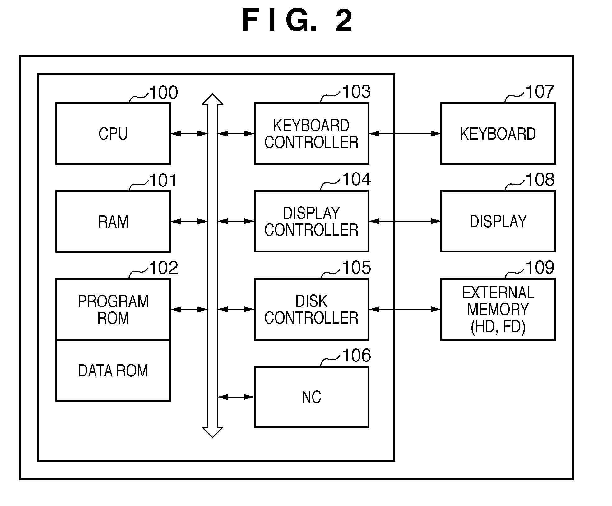 Image processing apparatus and control method for temporarily releasing a function restriction under a set condition