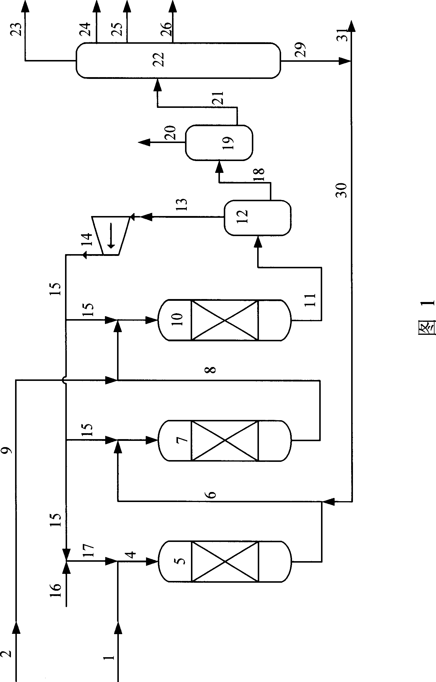 Hydrogenation method capable of producing diesel oil and chemical materials flexibly
