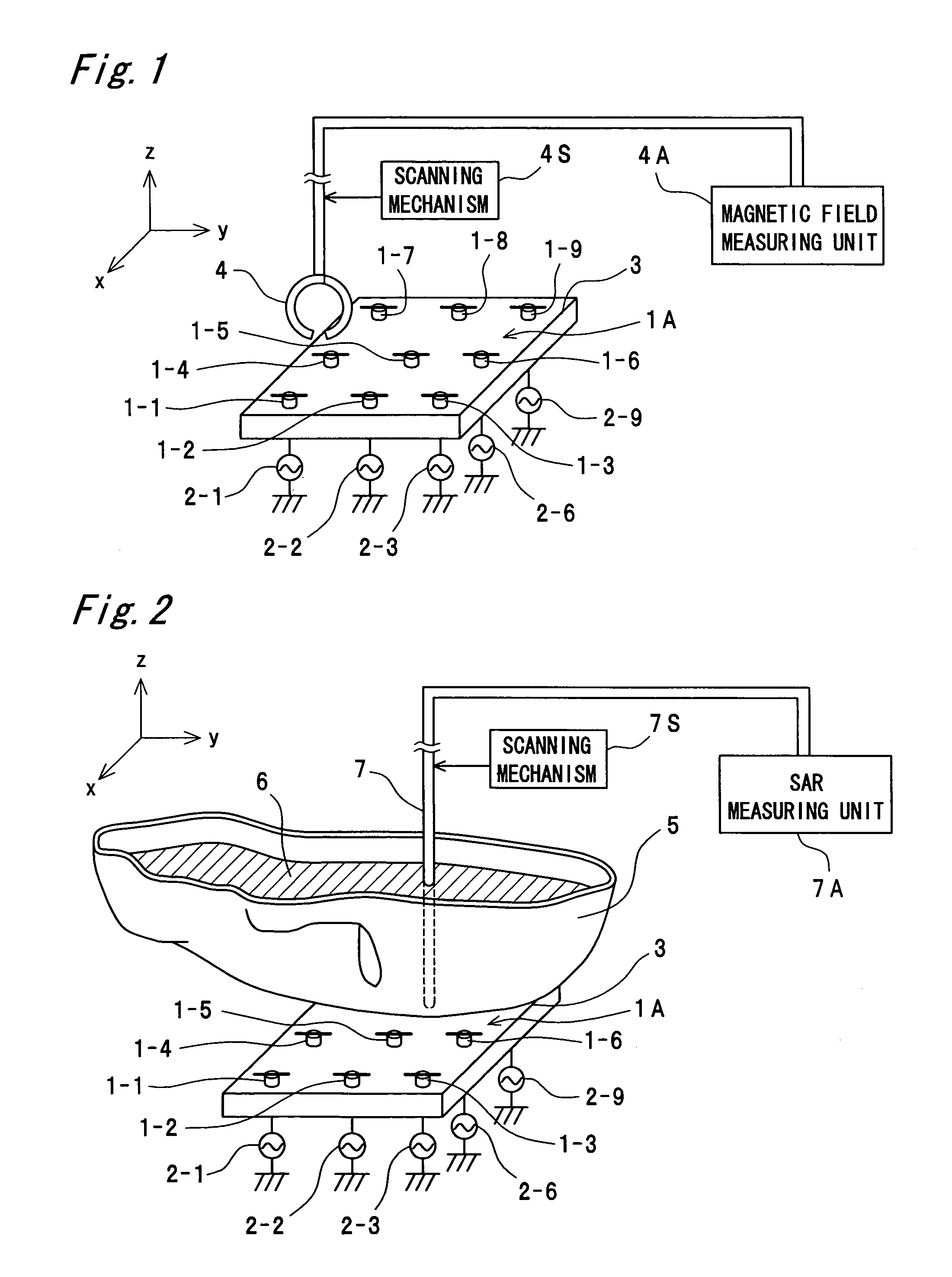 Apparatus for measuring specific absorption rate of radio communication apparatus