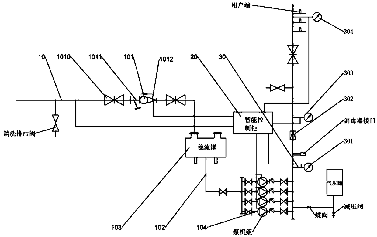 Method for continuously pressurizing a secondary water supply pressurizing pump