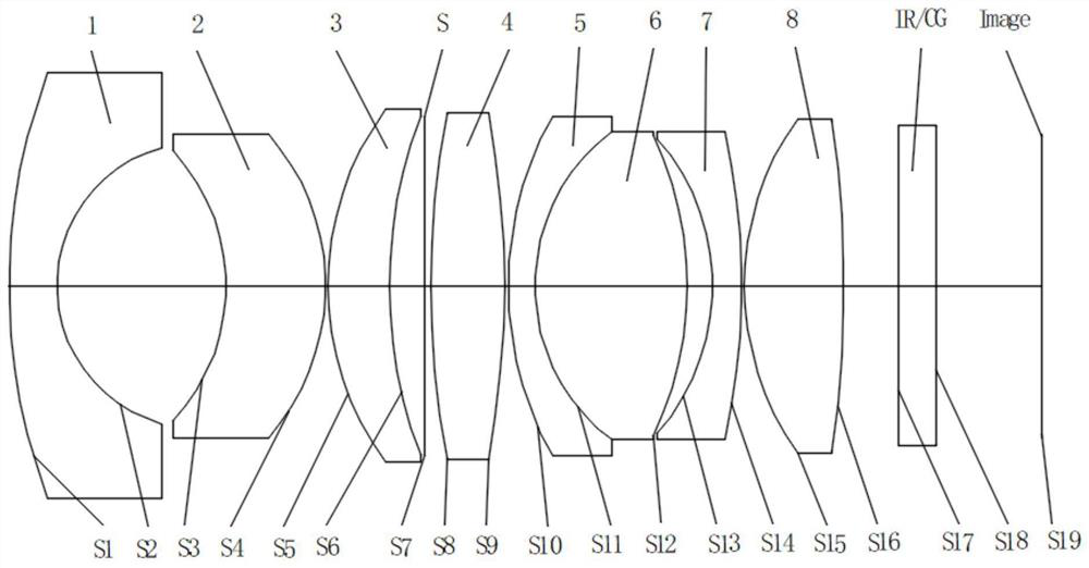 Large-aperture optical system