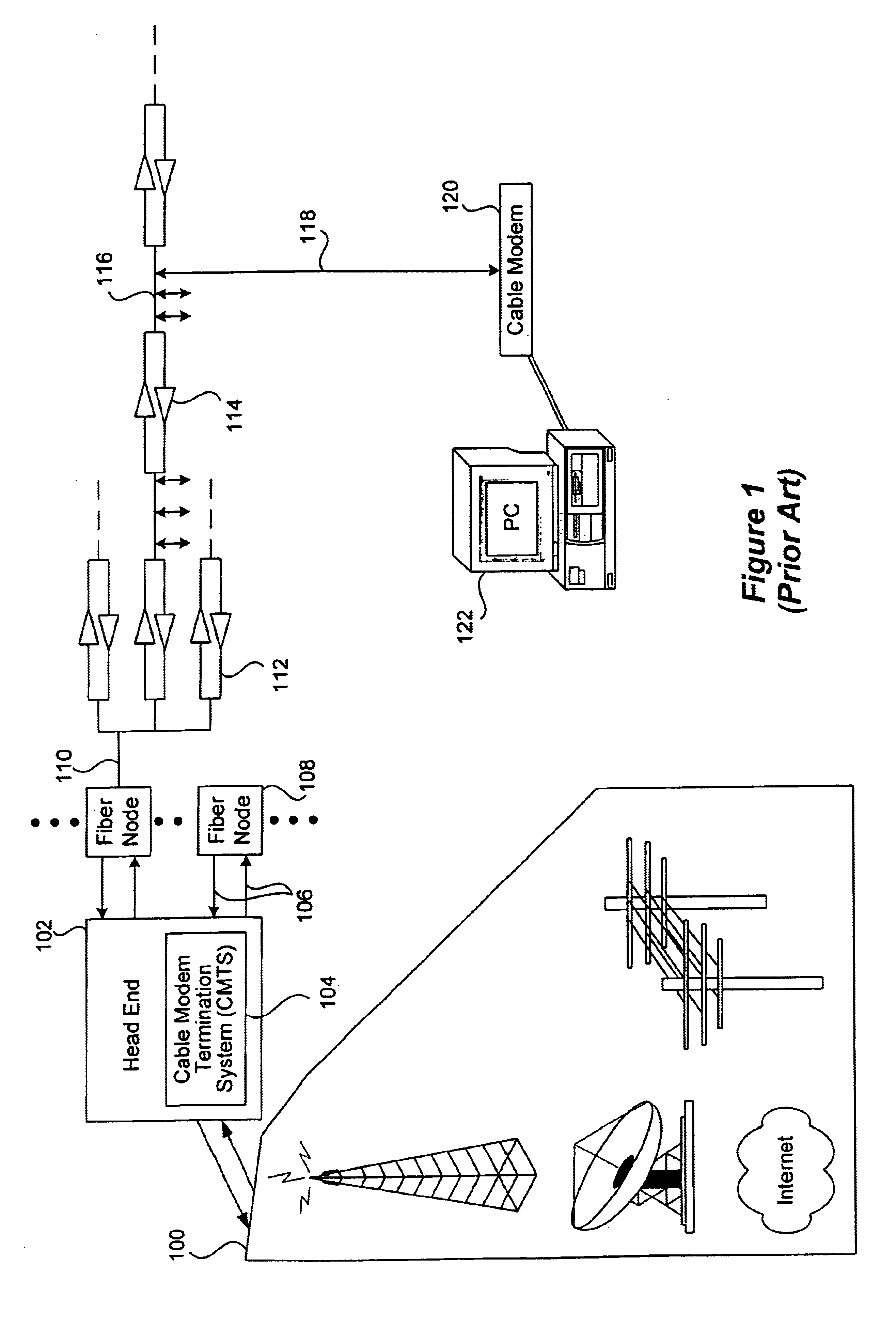Method and apparatus for reducing noise leakage from a cable modem