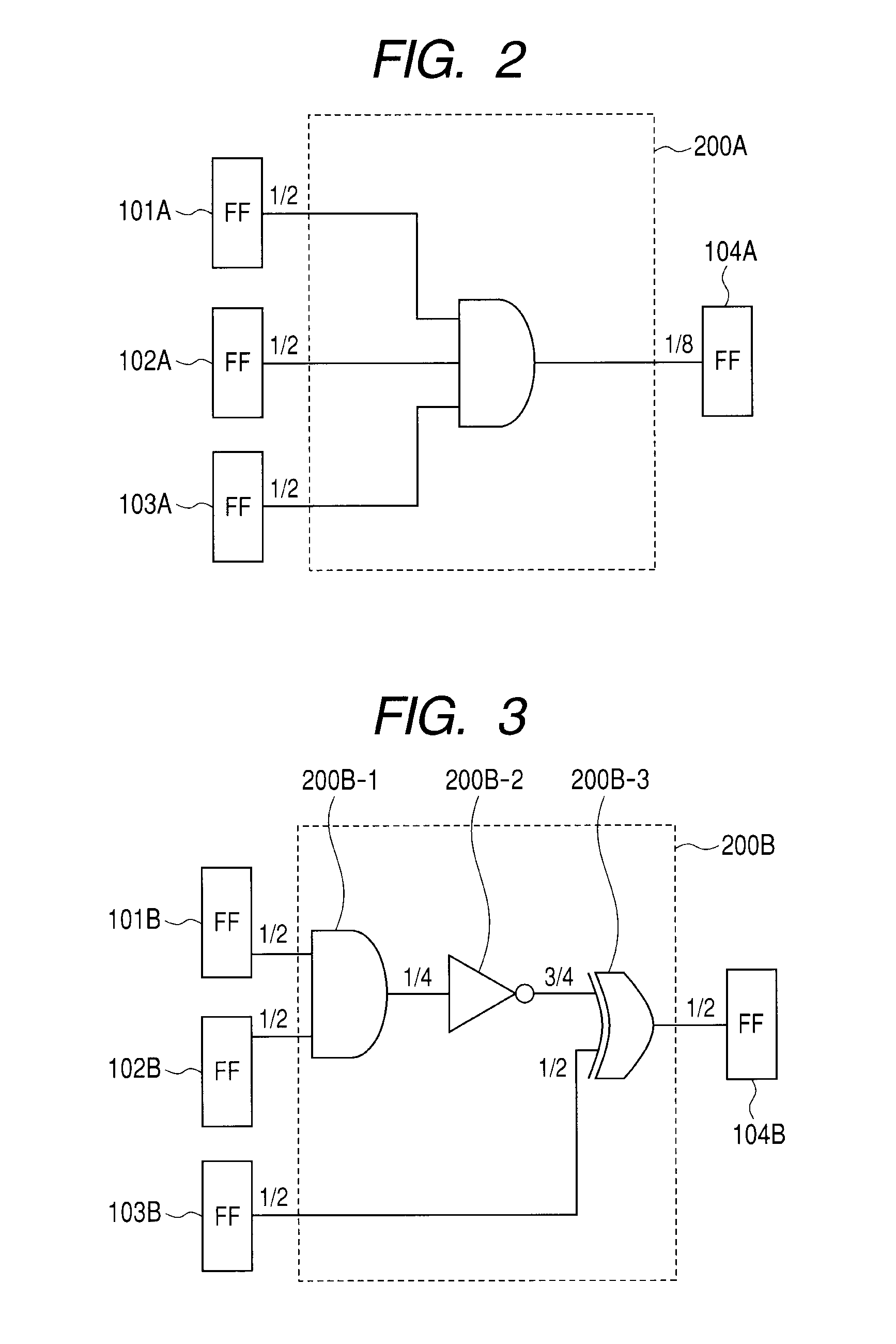 Eda tool, semiconductor device, and scan chain configuration method