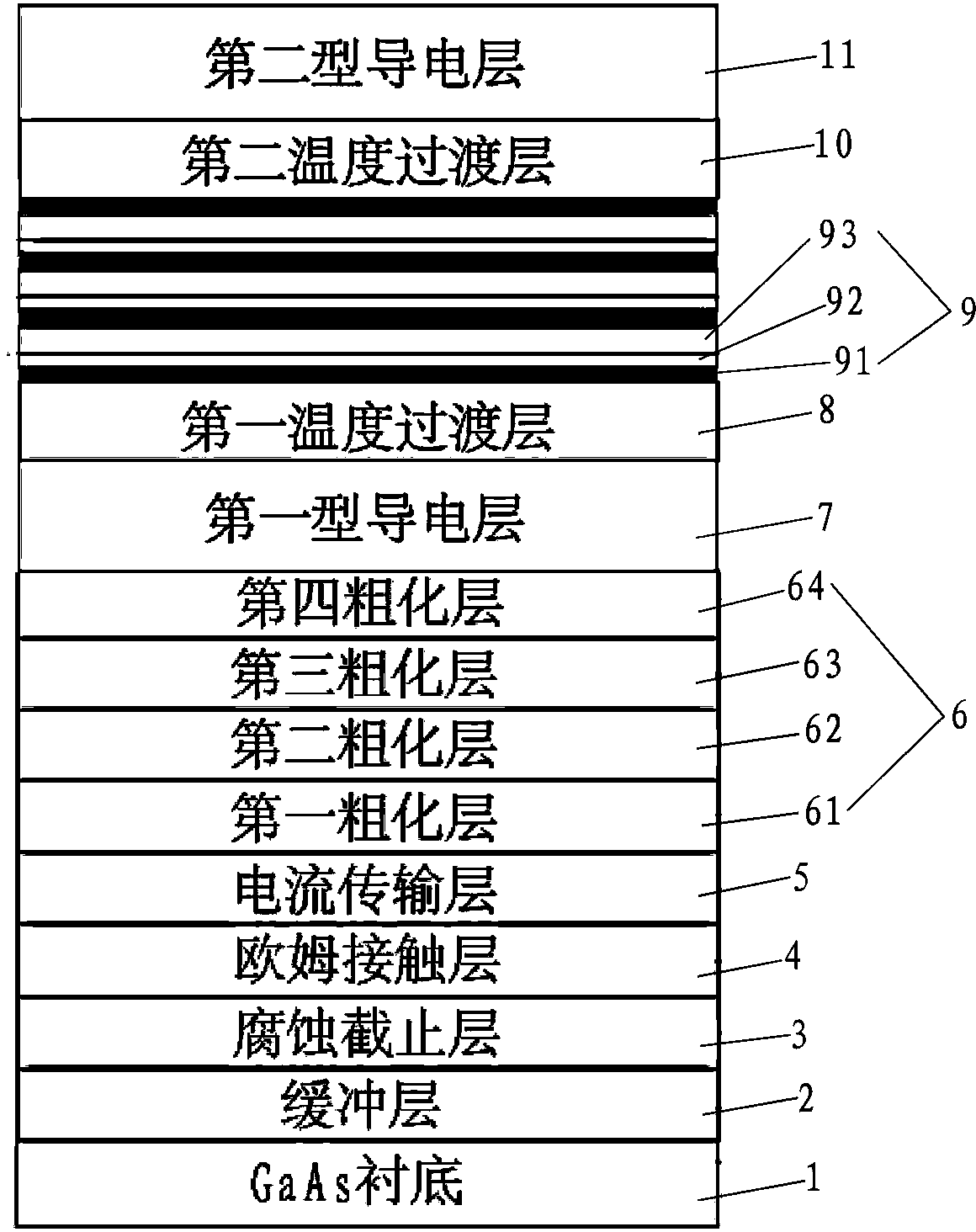 High-crystal-quality infrared light emitting diode