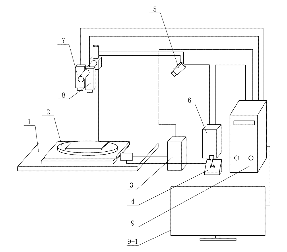 System for detecting solder joint reliability of circuit board by using infrared multipoint temperature measuring heat resistance method