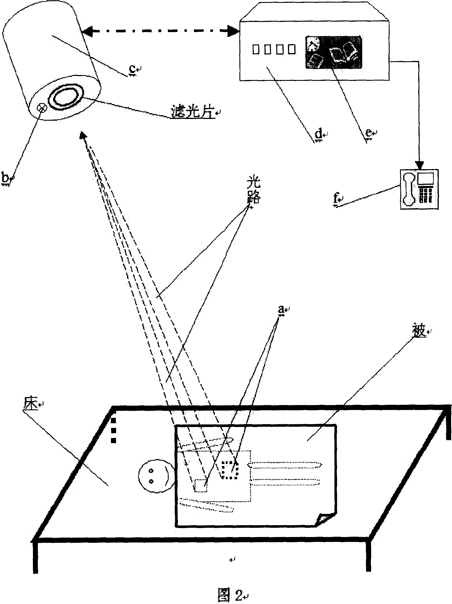 Human-body marking image monitoring system and its using system