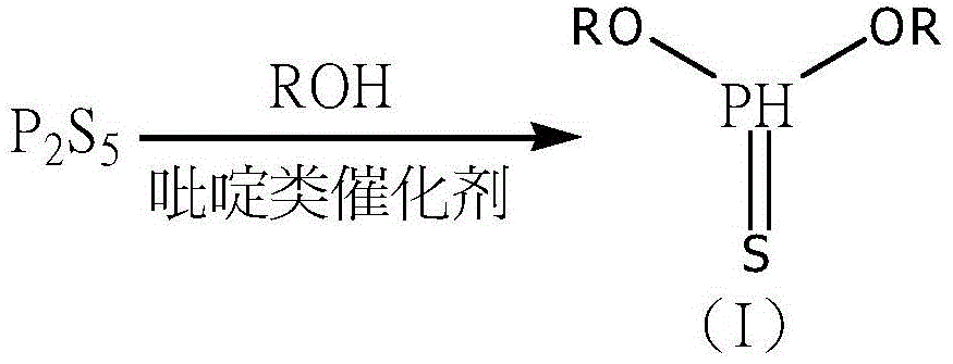 Synthetic method of methyl phosphite and glufosinate-ammonium