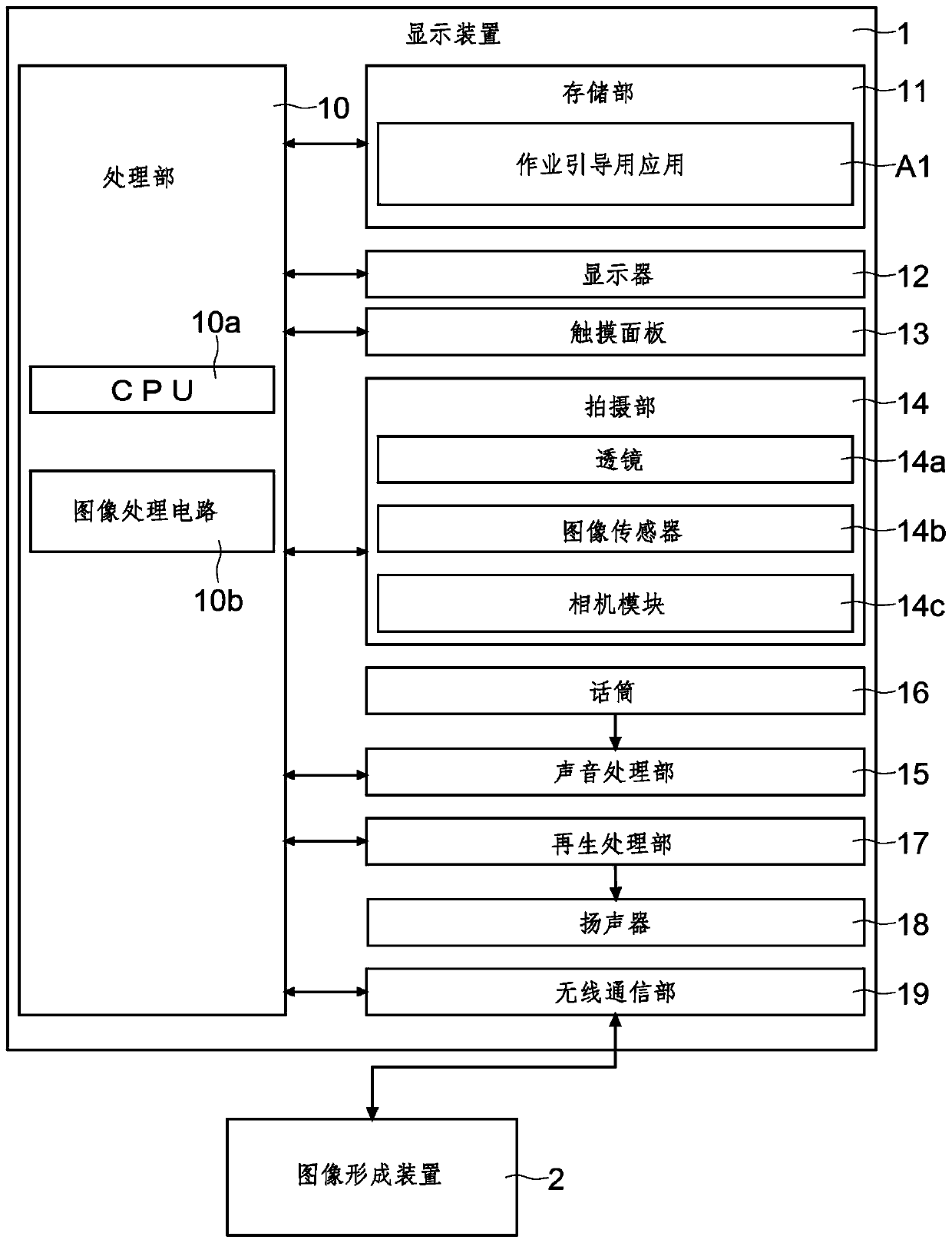 Display device and control method of display device