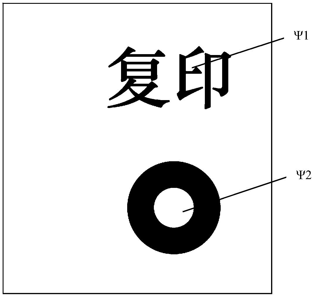 Generation method and device of anti-copying shading