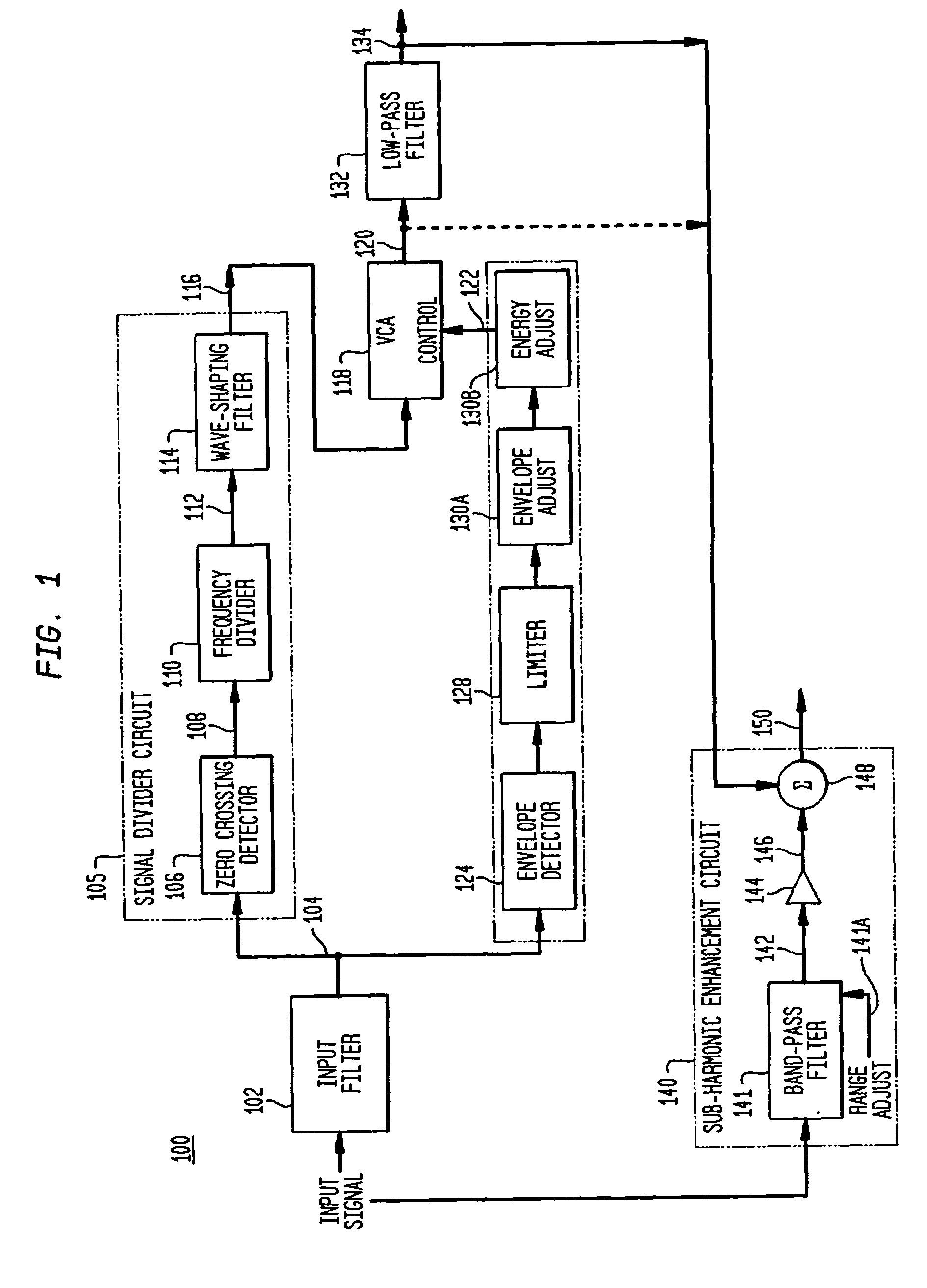 Methods and apparatus for sub-harmonic generation, stereo expansion and distortion