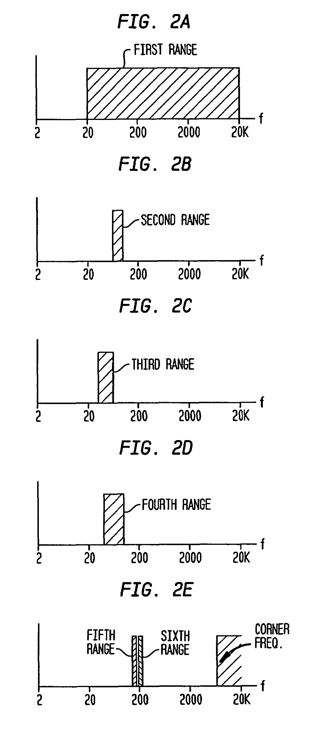 Methods and apparatus for sub-harmonic generation, stereo expansion and distortion