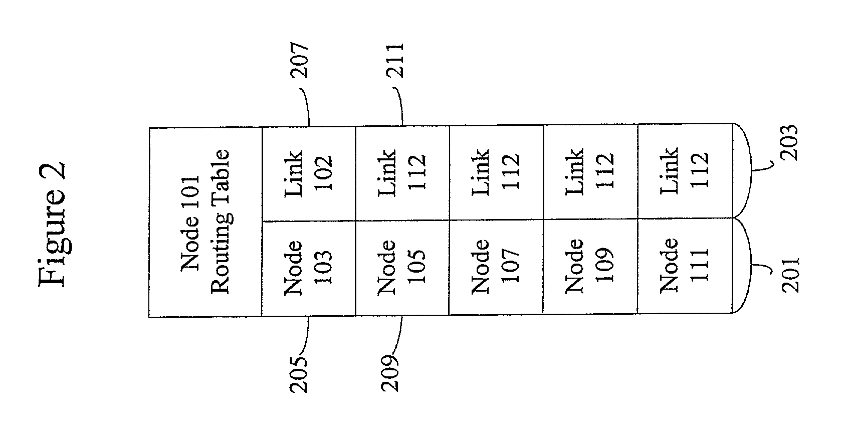 Methods and apparatus for requesting link state information