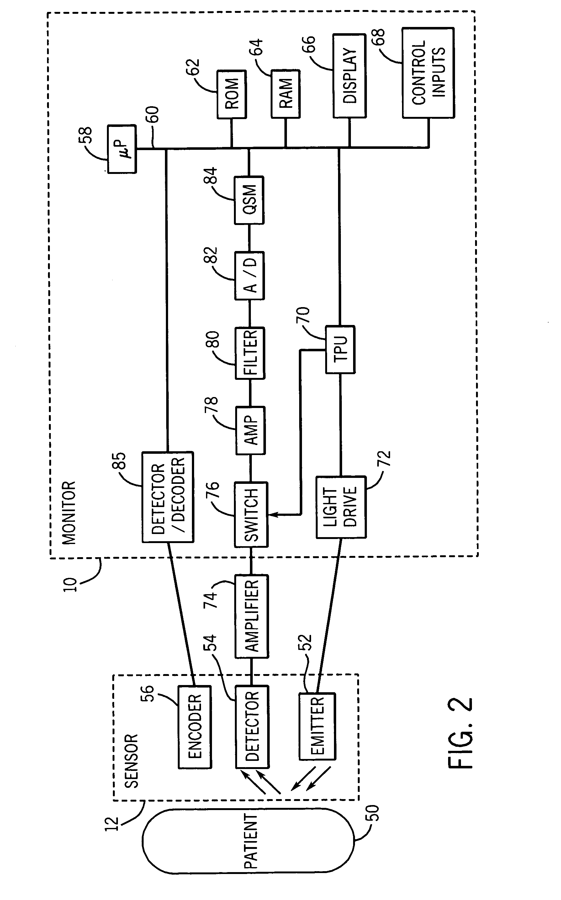 Method and apparatus for detection of venous pulsation