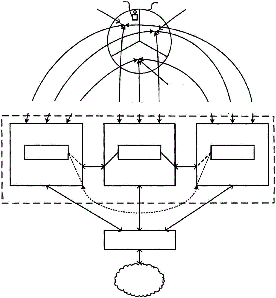 Multi-board architecture for wireless trasnsceiver station