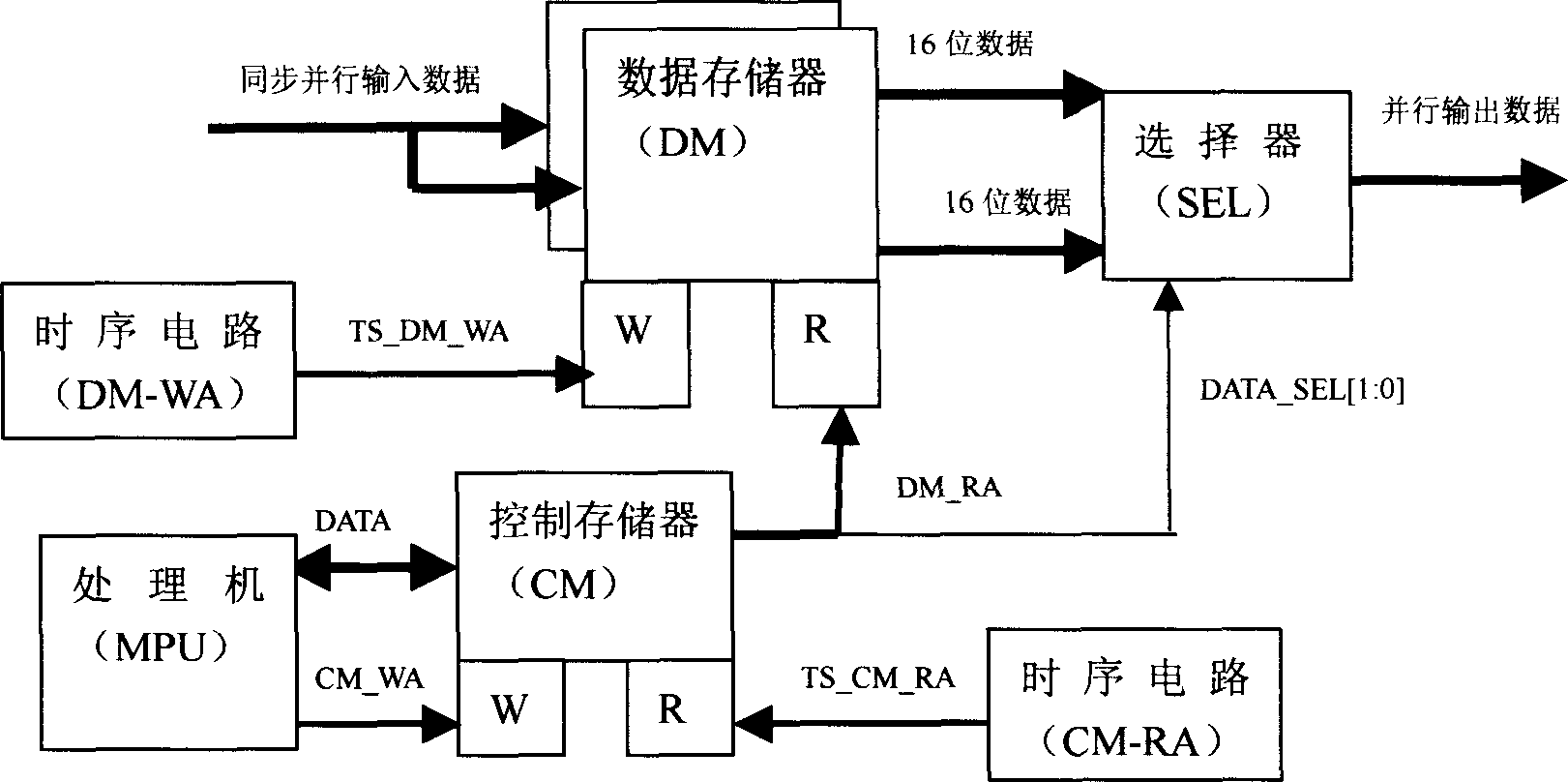 Circuit module for realizing high-speed time division switching