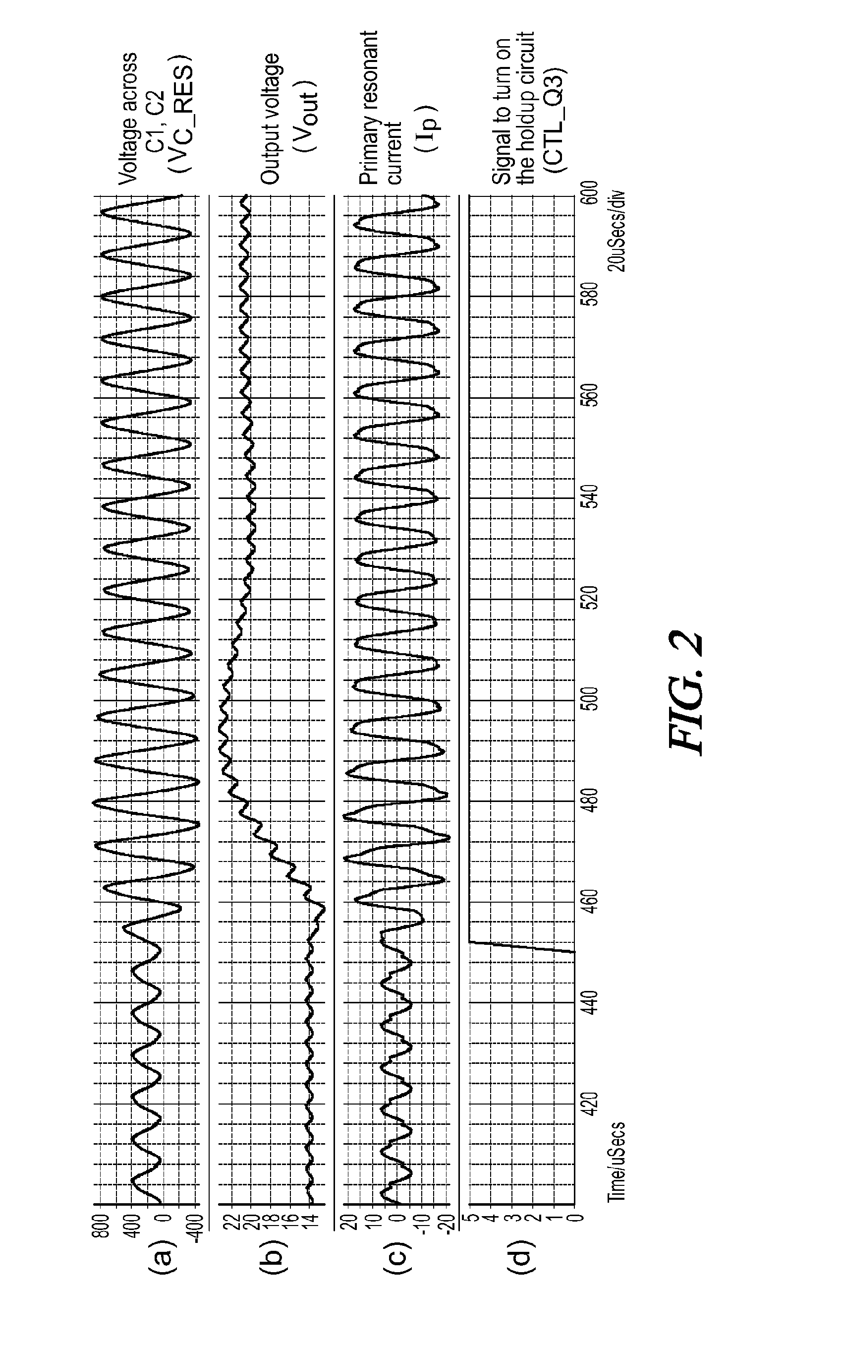 Hold-up time enhancement circuit for llc resonant converter