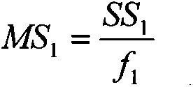 Gelatin standard substance containing chromium and preparation method thereof