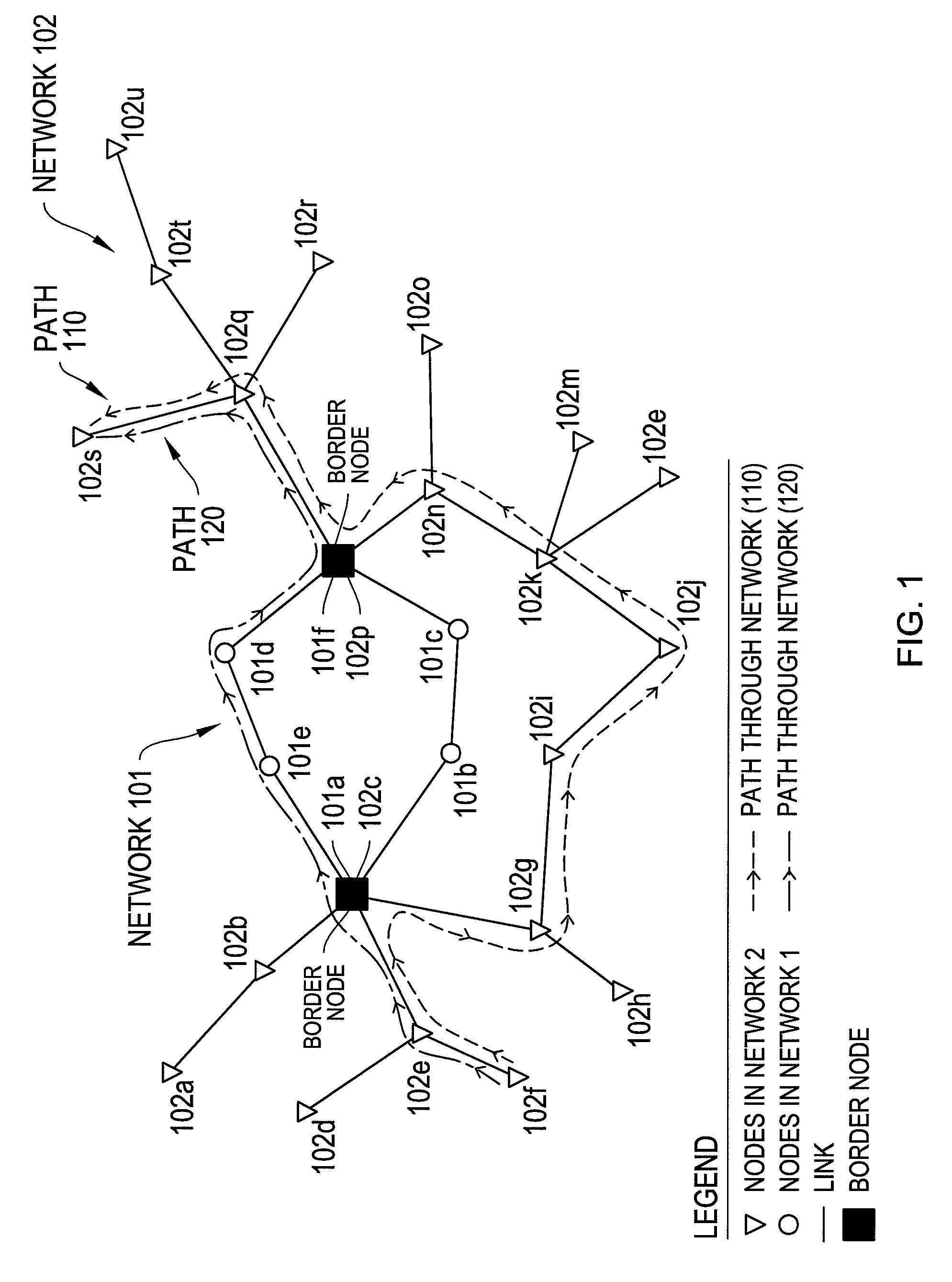 System, device, and method for unifying differently-routed networks using virtual topology representations