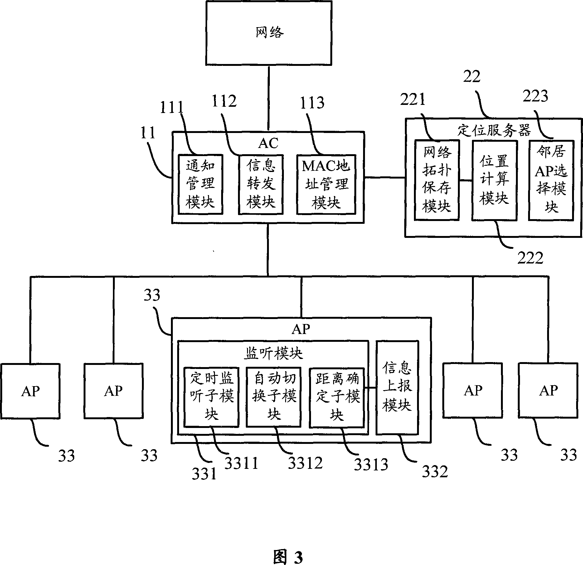 Wireless terminal locating method, system and device